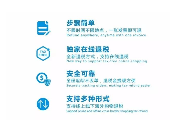 德国购物怎么退税？退税流程是什么？
