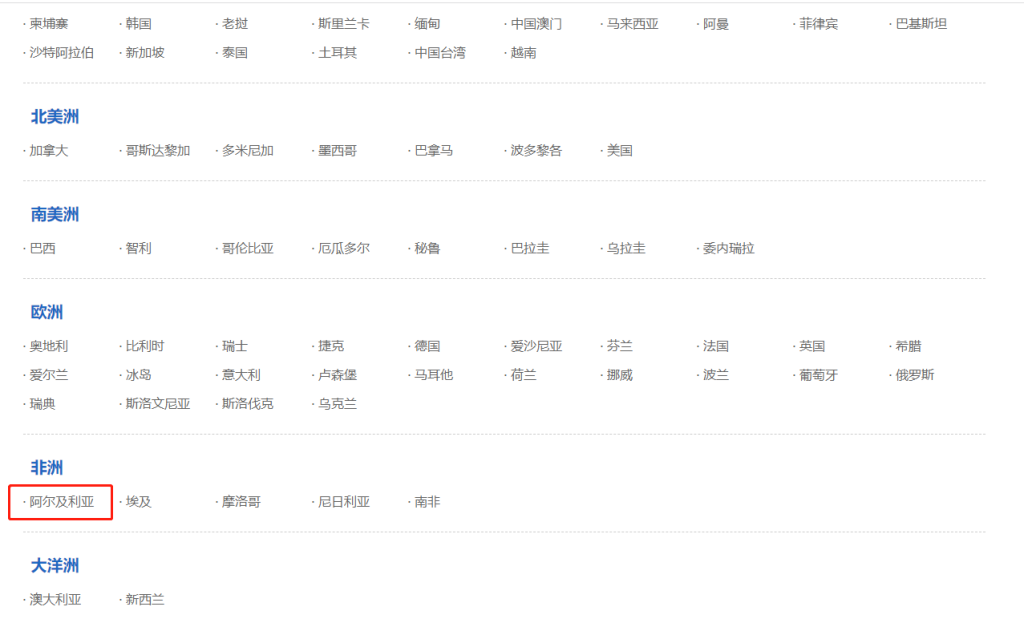 阿尔及利亚关编码是多少？阿尔及利亚海关编码查询教程