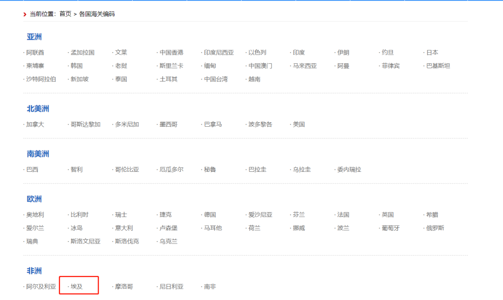 埃及海关编码是多少？埃及海关编码查询教程
