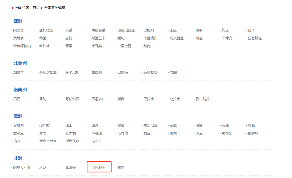 尼日利亚关编码是多少？尼日利亚海关编码查询教程
