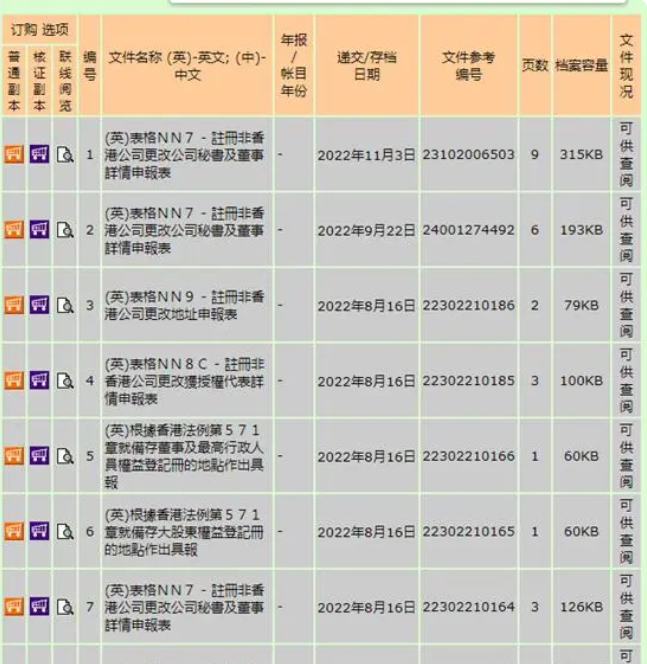 注册香港公司查询方式有哪些？盘点香港公司信息如何查询？