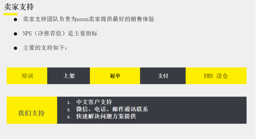 noon跨境电商入驻有什么条件（Noon入驻技巧及平台规则解析）