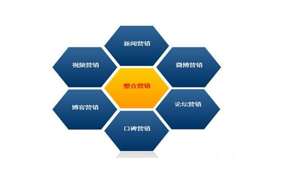 直接营销和间接营销的区别是什么？解析四大不同区别