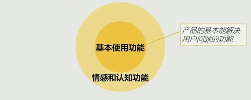 产品价格怎么定价？产品定价五大方法