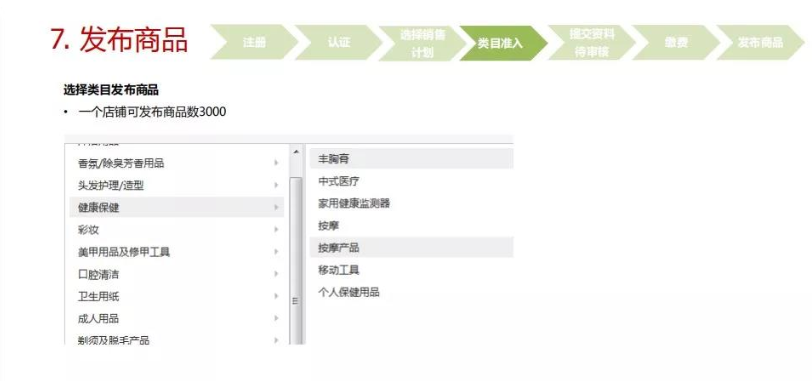 速卖通怎么开店？最新速卖通开店新手教程