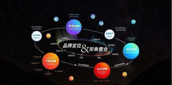 速卖通怎么通过站内引流？有效推广的四个方法！