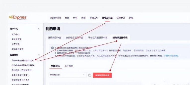 速卖通开店铺需要多少押金？最新平台入驻费用及流程！