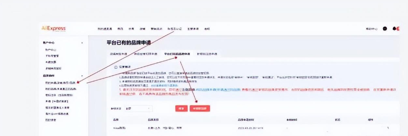 速卖通开店铺需要多少押金？最新平台入驻费用及流程！