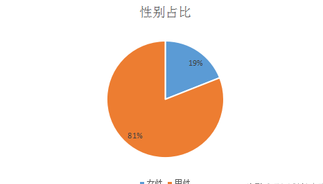 如何入驻ePRICE平台开店？eprice入驻方法介绍！