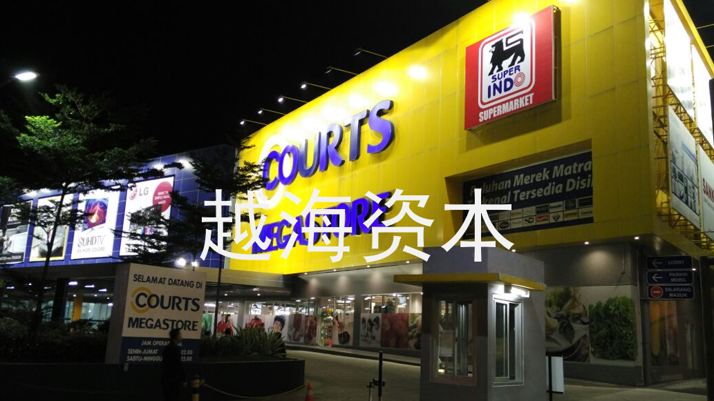 七五报告 | 东南亚小家电市场研究：需求量大，逐渐向线上销售倾斜（上）