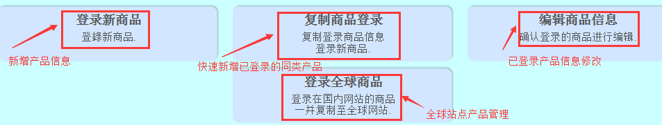 Qoo10怎么上传产品？日本趣天平台禁售品一览！