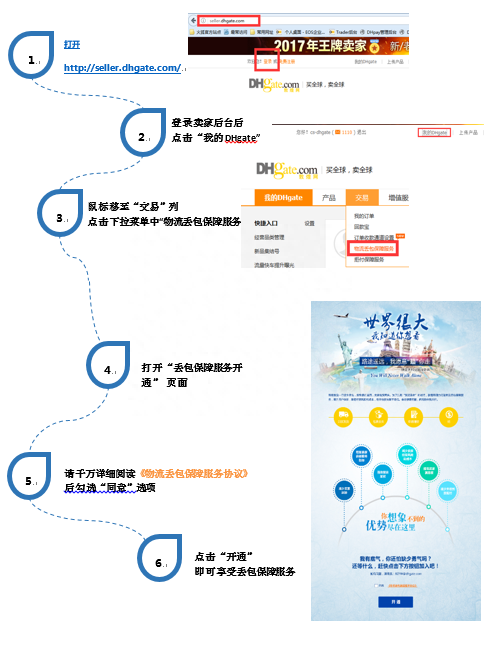 敦煌网如何防止丢包？丢包保障服务指南！