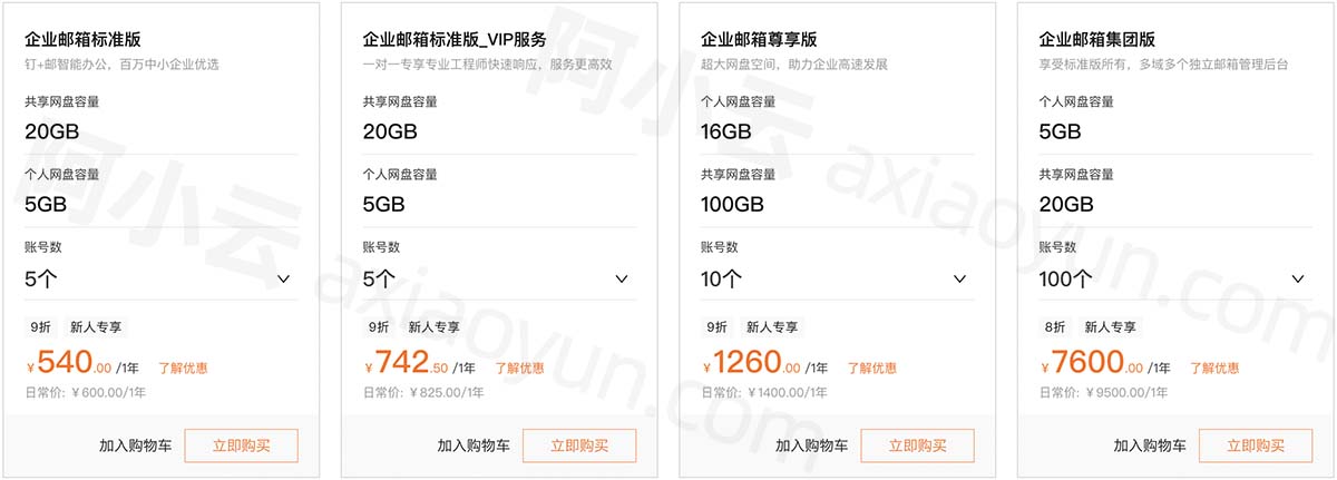 阿里云企业邮箱收费价格表