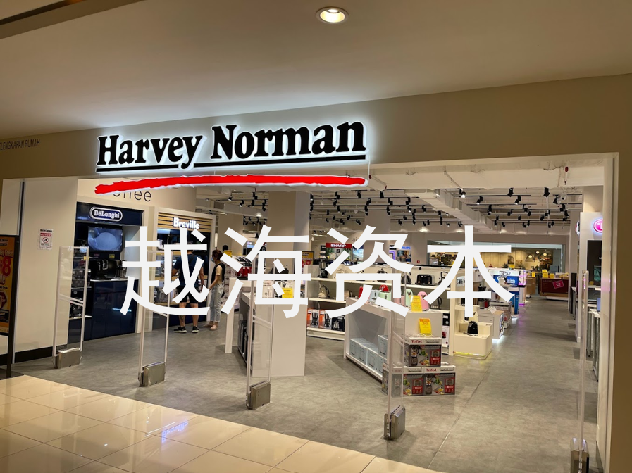 七五报告 | 东南亚小家电市场研究：需求量大，逐渐向线上销售倾斜（上）