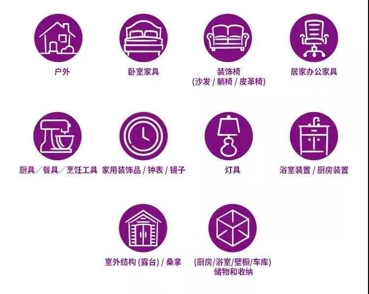 Wayfair 热卖类目