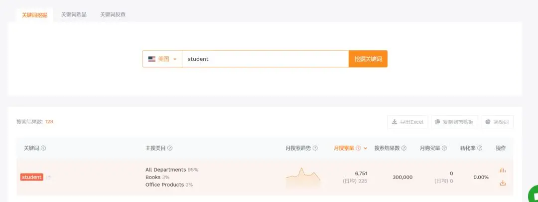卖家精灵怎么使用？卖家精灵的使用方法介绍