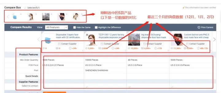 阿里巴巴国际站如何查找询盘数量？具体查询方法！