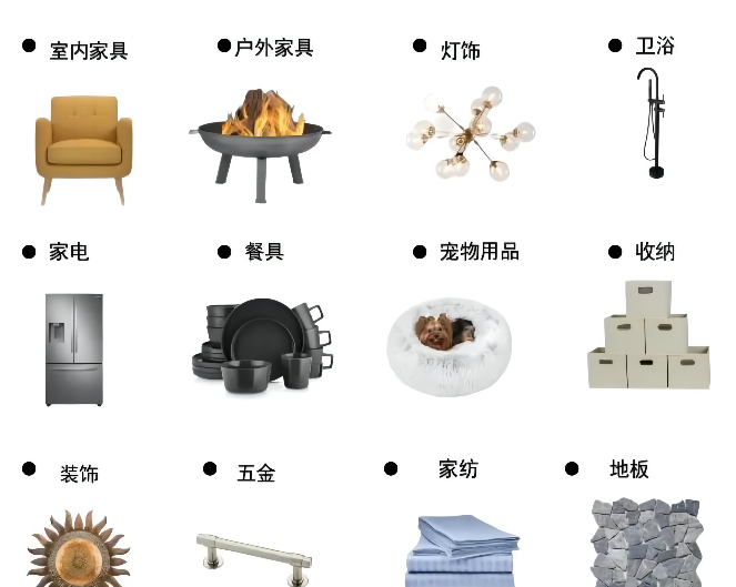 wayfair是什么平台？现在还能入驻吗？