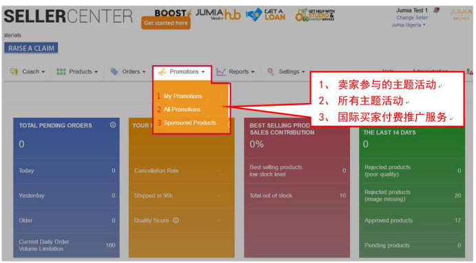 Jumia卖家操作中心有什么基本设置？平台基本使用须知！