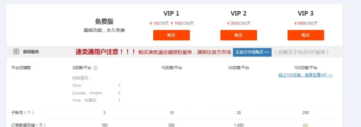 店小秘跨境电商erp怎么样？店小秘简介