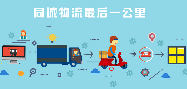 物流配送模式有哪些？简述常见配送模式