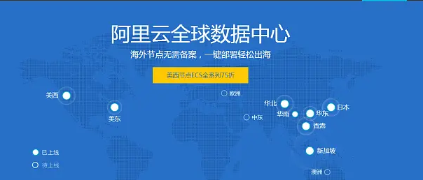 阿里云香港服务器购买教程（阿里云香港服务器介绍及注意事项）