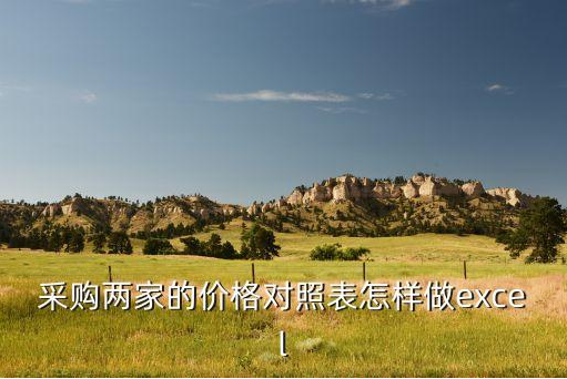 报价单怎么制作？报价单制作方法教程