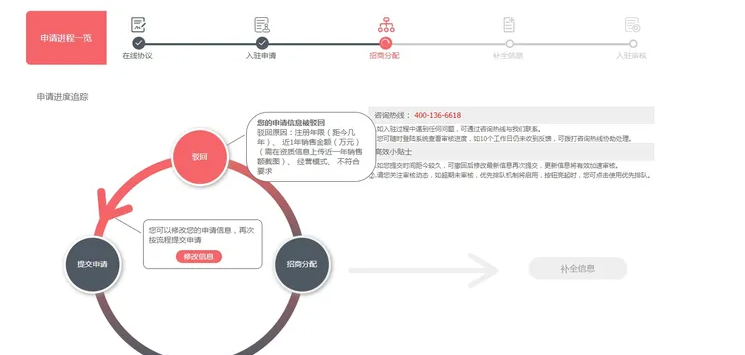 2023京东入驻最新条件（京东个人店入驻流程介绍）