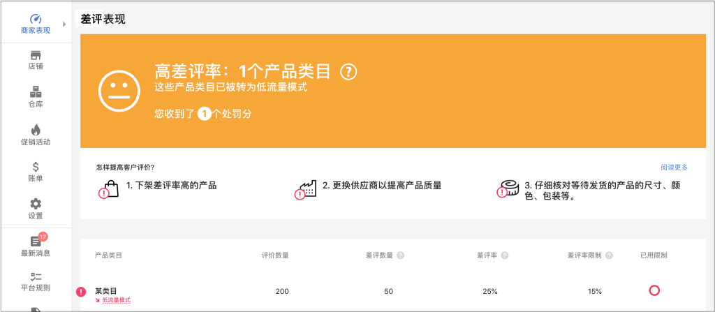 什么是Joom差评表现指标？差评率算法详解！