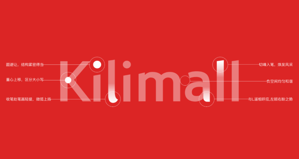 kilimall店铺包括哪些信息？附店铺基本信息及装修模块