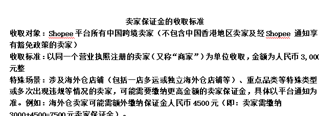 Shopee保证金交还是不交？2023年做还有机会吗？