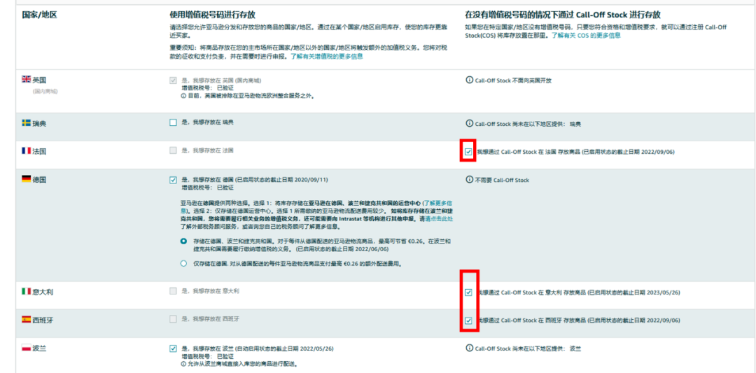 Amy聊跨境：注意！现在注册欧盟1国VAT即可泛欧！教你如何快速开启亚马逊欧洲站FBA配送>>