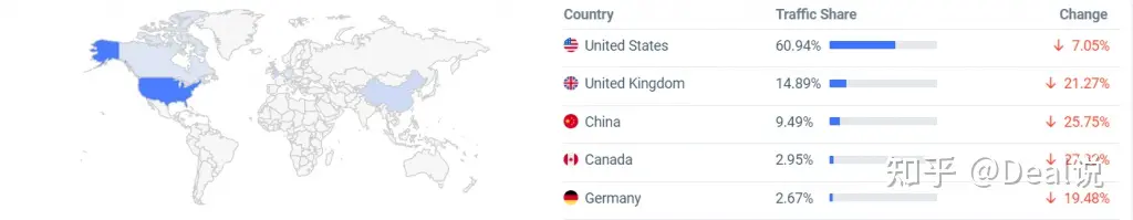 Vipon是什么网站？深度解读亚马逊站外促销平台Vipo