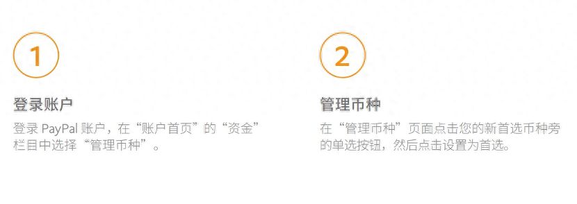 独立站怎么用paypal收款？paypal独立站收款和提现详细流程步骤
