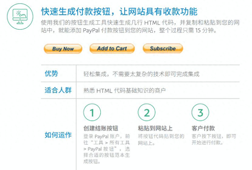 独立站怎么用paypal收款？paypal独立站收款和提现详细流程步骤