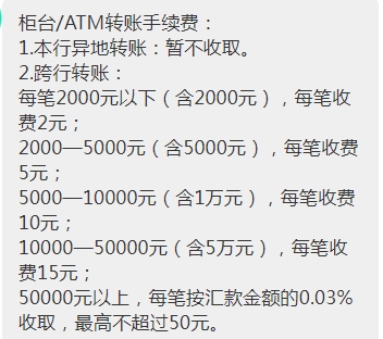 跨境银行转账多久到账？跨行转账手续费标准