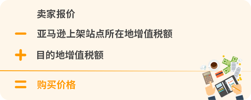 Amy聊跨境：亚马逊欧洲站重点更新！点击查看详情>>