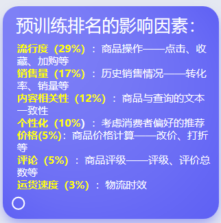 怀揣5万创业，他如何在Ozon做到1000W的？
