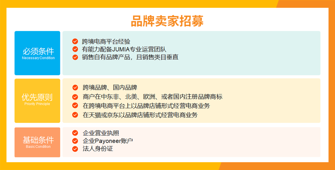 Jumia上的国际品牌，有哪些花式社媒营销玩法？