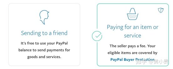 paypal付款错误怎么撤回？（附详细操作流程截图）