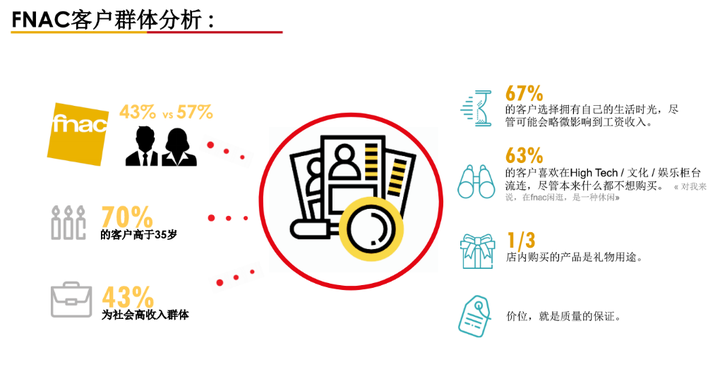 fanc平台可以用派安盈收款吗？（附fanc平台特点、费用及收结汇详解）