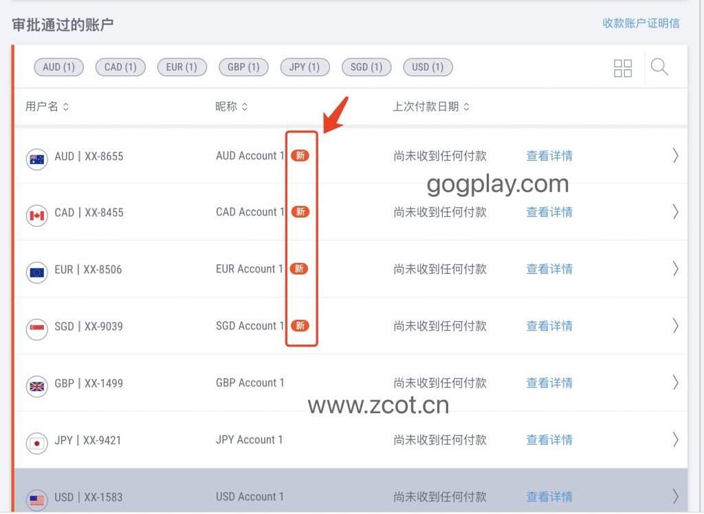 图片[6]-Payoneer派安盈(P卡)默认支持哪些国家play/AdSense/admob账号收款,如何申请更多国家币种收款-GG联盟挑战