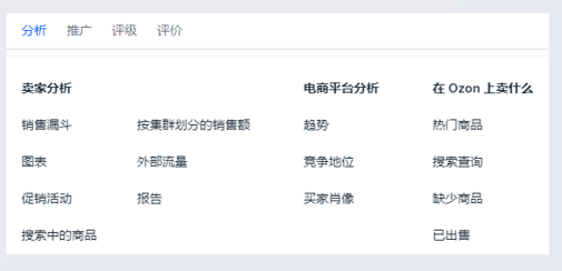 怀揣5万创业，他如何在Ozon做到1000W的？