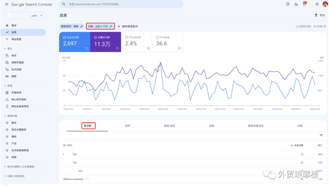 Google 关键词挖掘工具，值得熟练掌握！关键词质量提升秘宝！