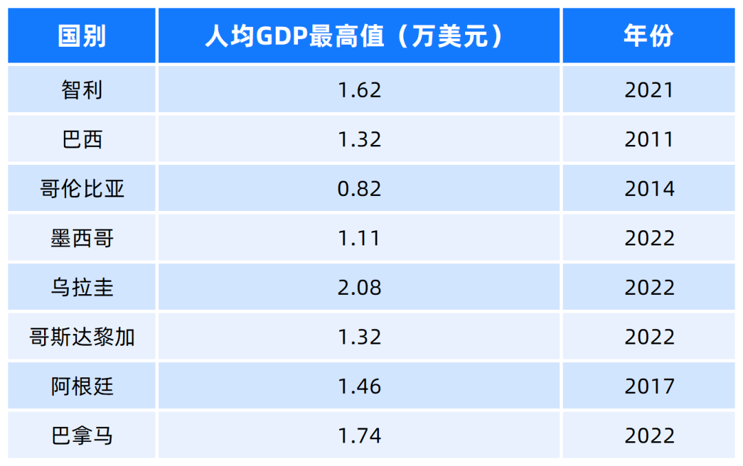 36氪出海·行业｜拉美电商：一边是金矿，一边是大盗
