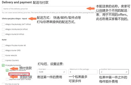 波兰Allegro商家店铺如何入驻？流程是怎样的？