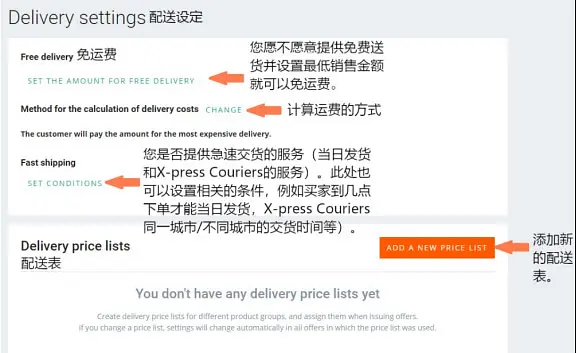 波兰Allegro商家店铺如何入驻？流程是怎样的？