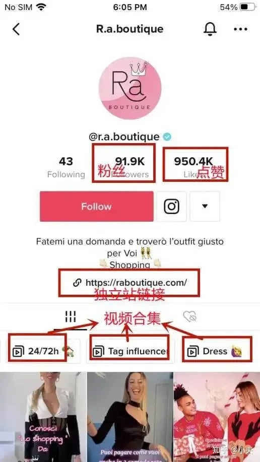 shopify独立站营销推广怎么做？手把手教你用tiktok引流获客