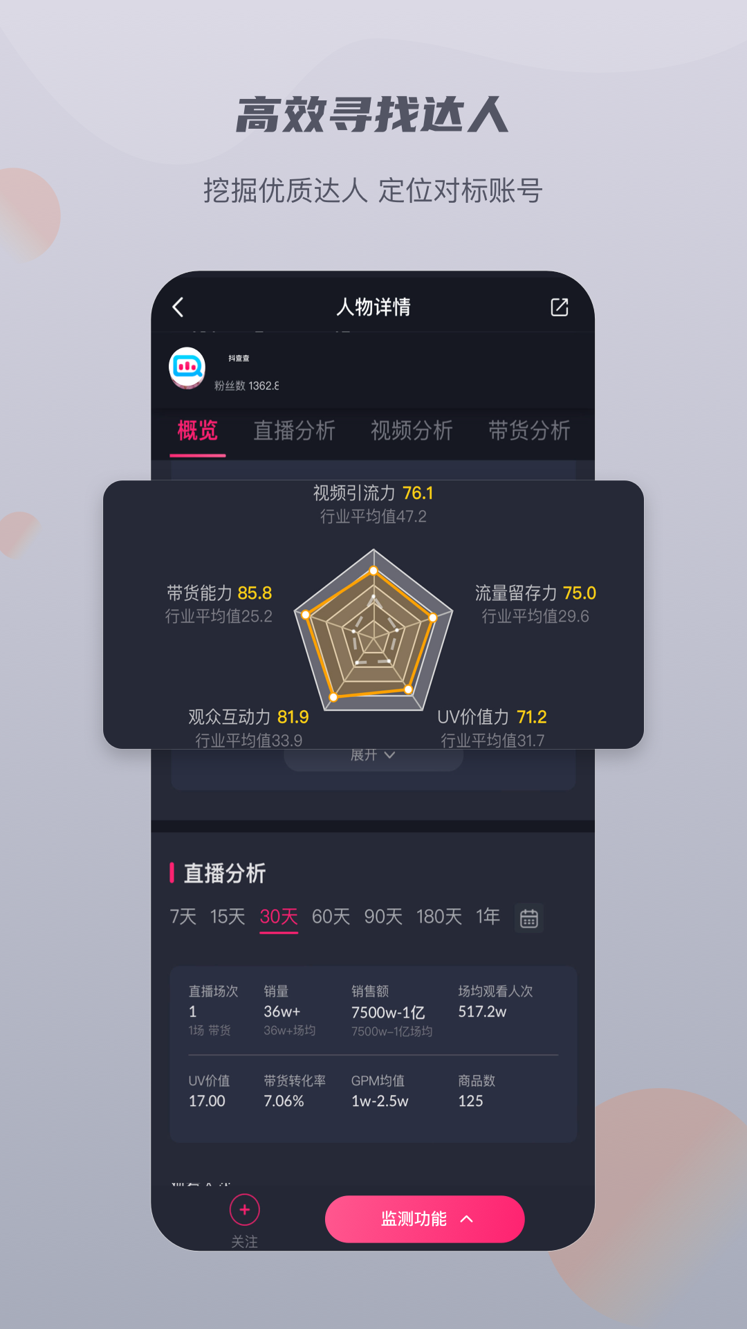 电商运营软件有哪些？几款电商运营app推荐