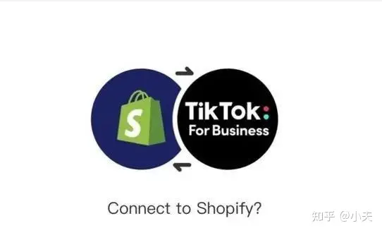 shopify独立站营销推广怎么做？手把手教你用tiktok引流获客